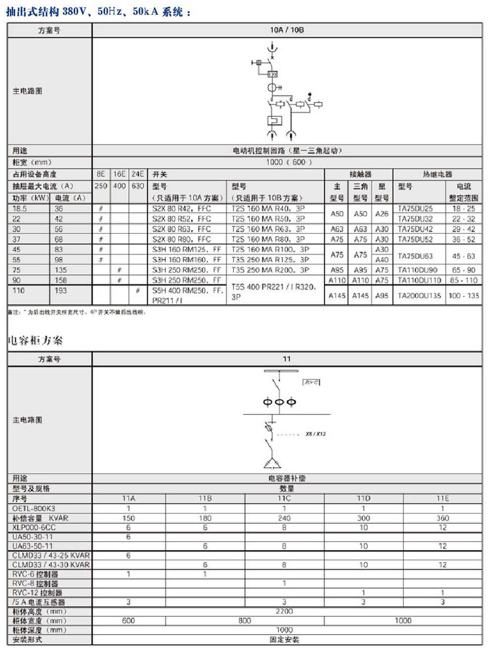 MNS型低壓抽出式開關柜(圖7)