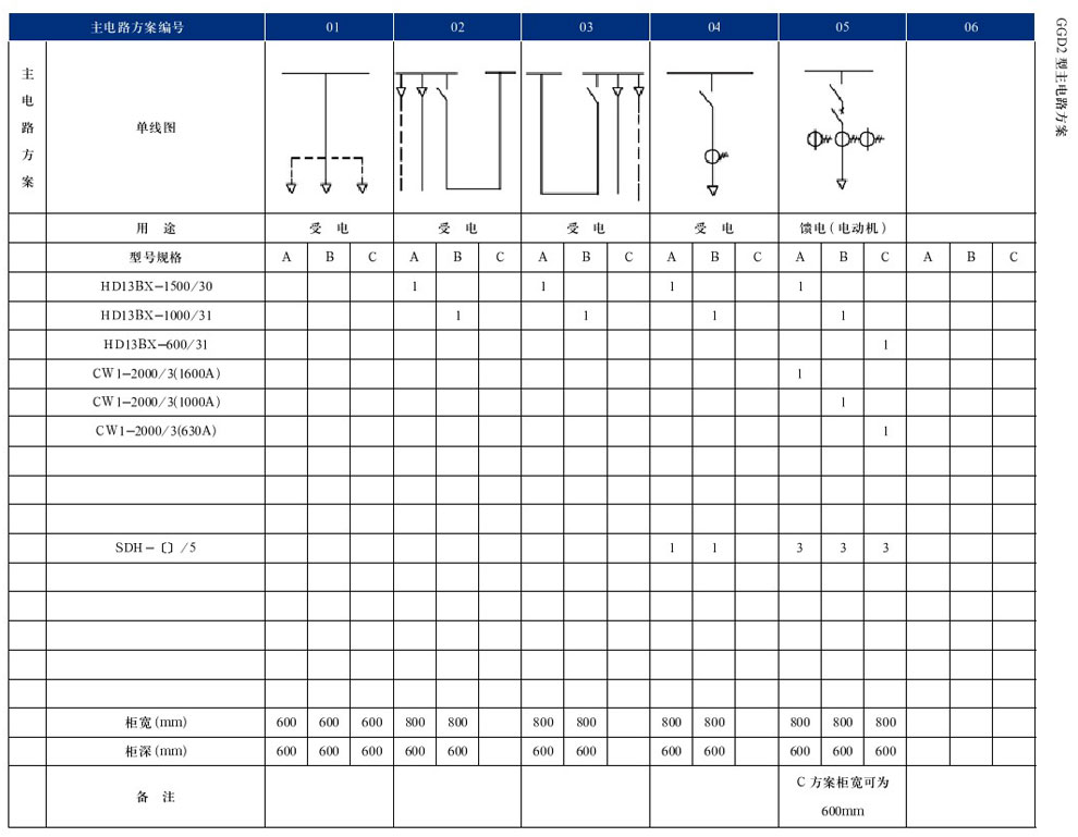 GGD型交流低壓配電柜(圖14)