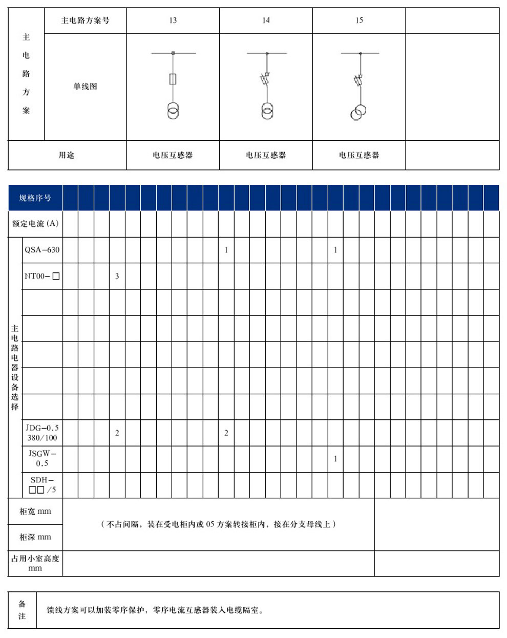 GCS型低壓抽出式開關(guān)柜(圖11)