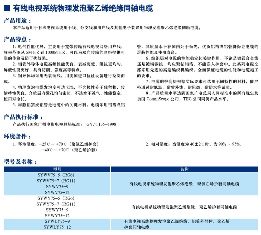 有線電視系統(tǒng)物理發(fā)泡聚乙烯絕緣同軸電纜(圖1)