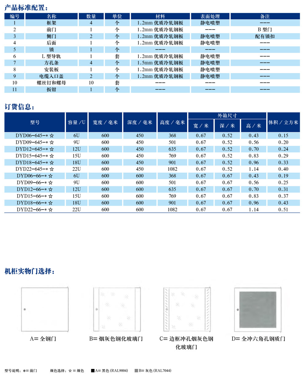 標準B型掛墻式網(wǎng)絡(luò)機柜BYD CABINET(圖3)