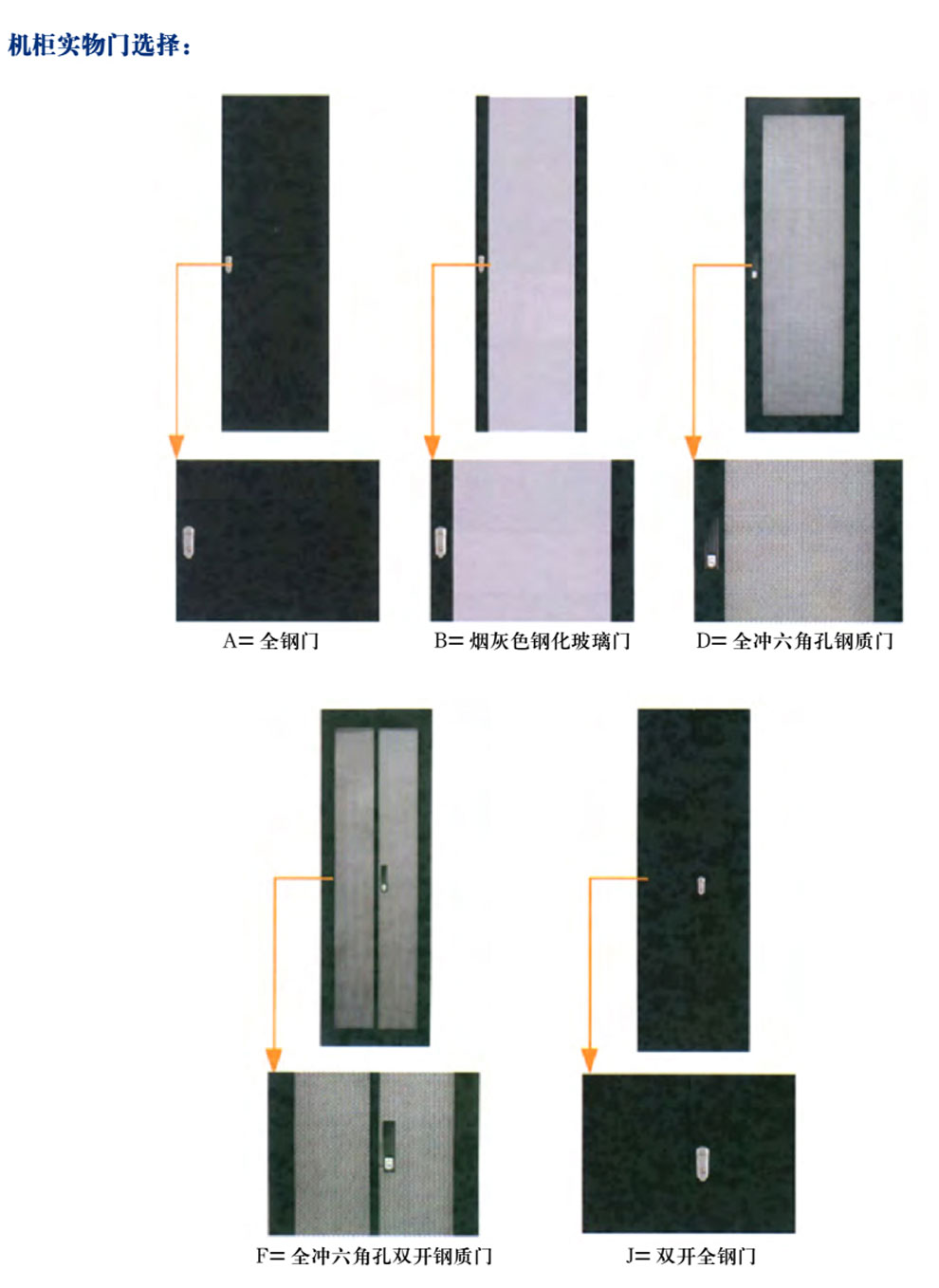 豪華B型網絡服務器機柜 DYB CABINET(圖4)