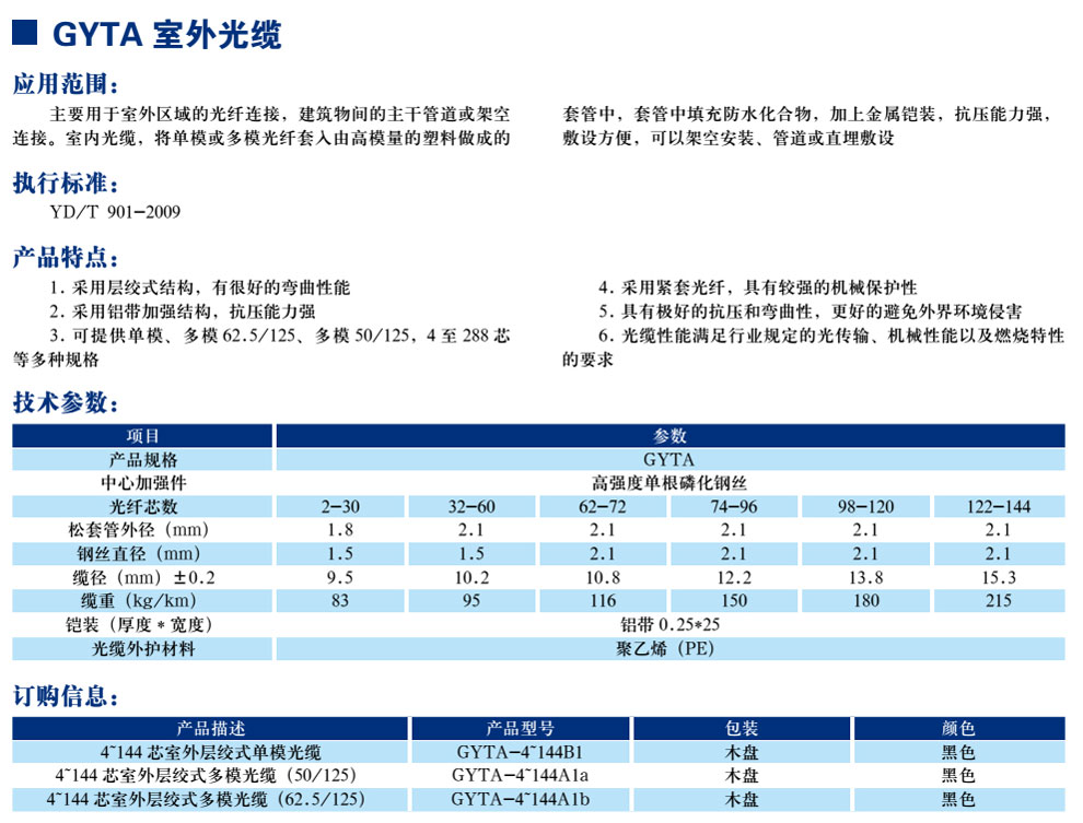 GYTA室外光纜(圖1)